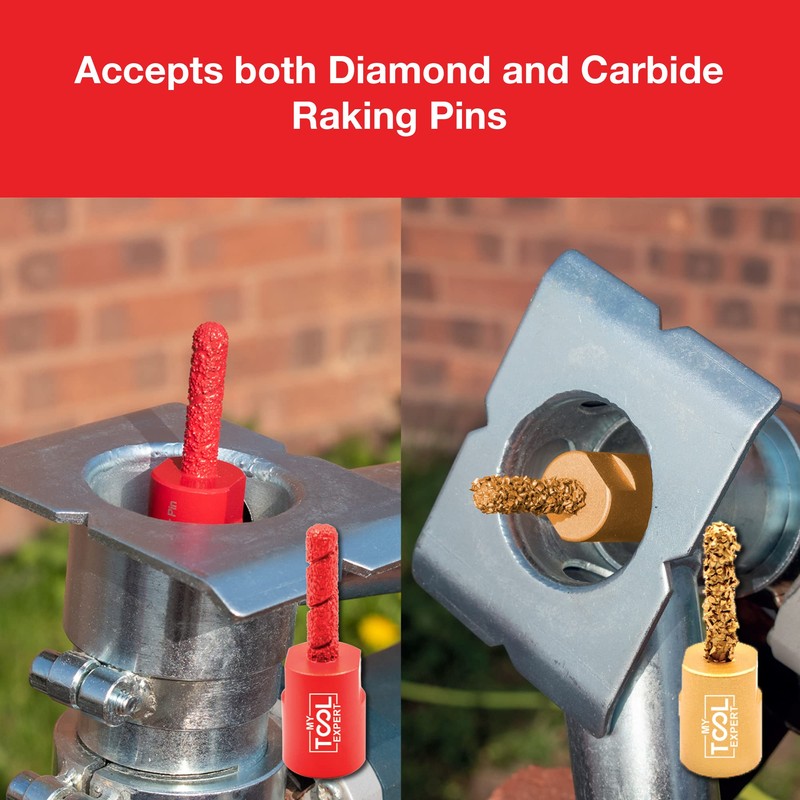Mortar Masonry Guard and Dust Control Kit for 115 mm