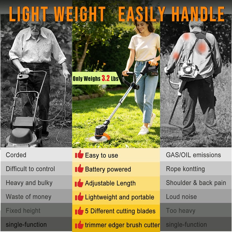 Cordless Weed Wacker Battery Powered Weed Eater with 2 Battery