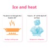 2 Pcs Ice Roller Facial Ice Globes Cooling Face Ice