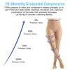 2 pantimedias de compresión de 20 a 30 mmHg opacas