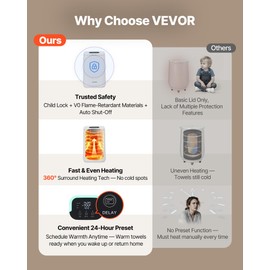 VEVOR Towel Warmers for Bathroom, Towel Warmer Bucket with Child Lock & High-Temp Light & 24H Delay Timer & Auto Shut Off Fits up to 4 Oversized Towels, Blankets, Clothes, Bathrobes and More, White