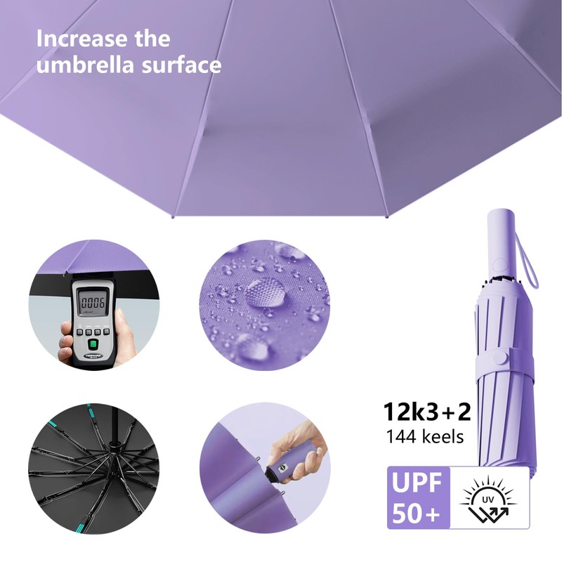 Wydexint Umbrella, Automatic Umbrella, Automatic Open and Close, Durable &
