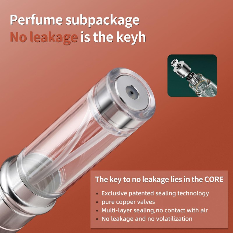 Mini Perfume Travel Refillable Bottle, Portable Travel Size Cologne Sprayer