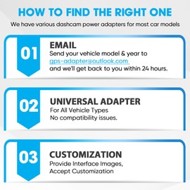 Dash Cam Power Adapter,(14P Type A)Fit Select Lexus GX460/RX350,Toyota Avalon/Tacoma/Tundra/Venza,Connect to Auto-Dimming Rearview Mirror,Power Adapter Charging Cable for GPS Dashcam Mirror Camera