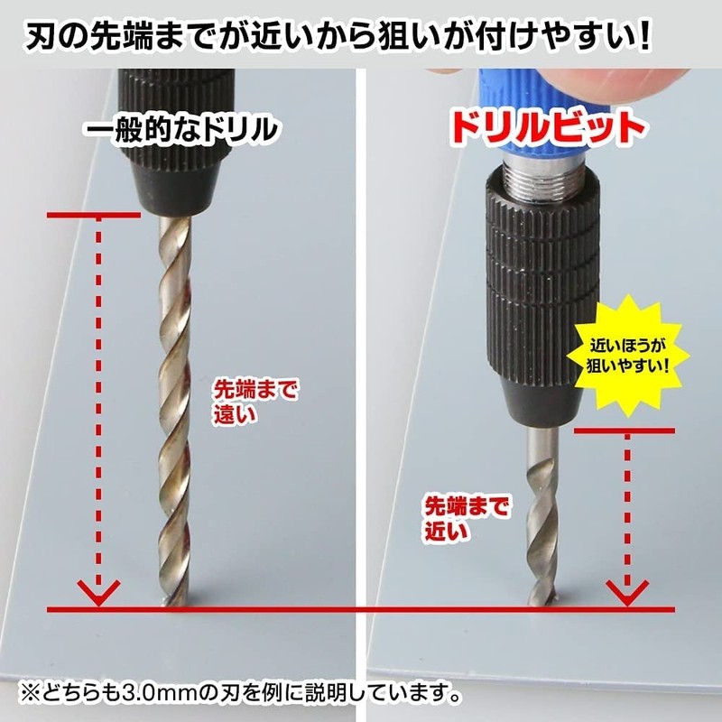 GODHAND GH-DB-5B Drill Bit (B) (Old Model), Specially Designed for
