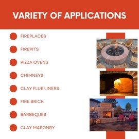 Tenon Refractory Mortar - High Temperature Mix for Fireplaces, Fire Pits, Chimneys, Parging, Brick, Clay, and More, White in Color, High Heat Resistance, Up to 2550°F (1, 25 Pounds)