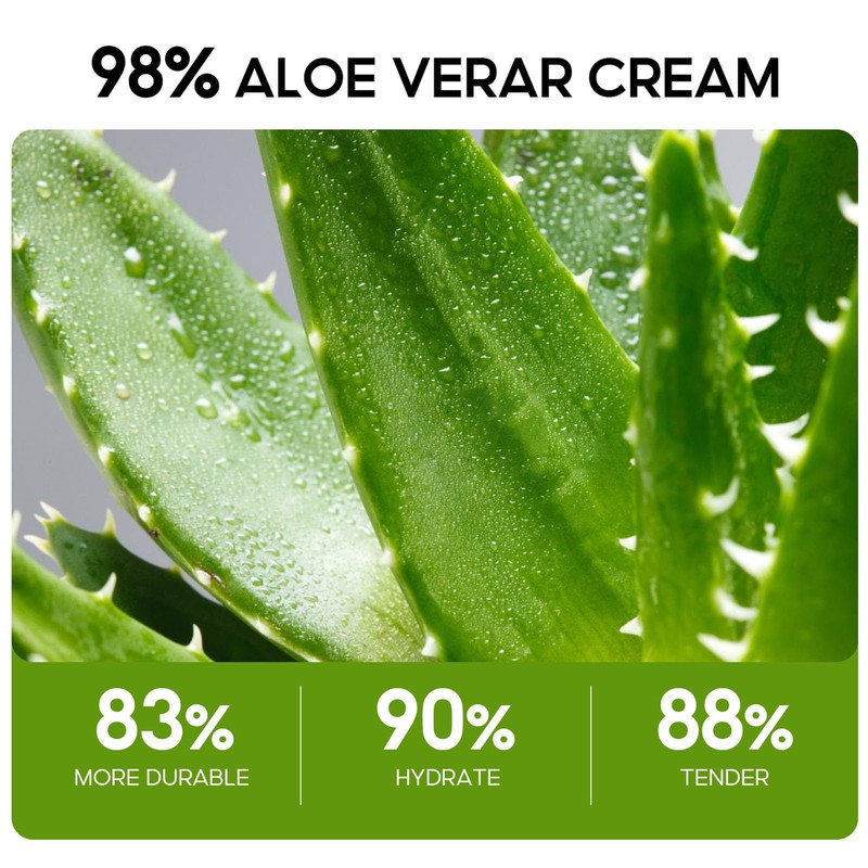ARCHIDATE Aloe Vera Face Cream Moisturizer, Moisturizing Cream with 98%