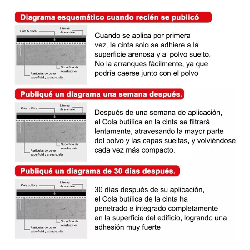 Cinta Impermeable Tapa Goteras 20cm X 10mts Plateado Lisa