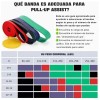 SD Set 5 Ligas De Resistencia Crossfit Elásticas Pull Ups