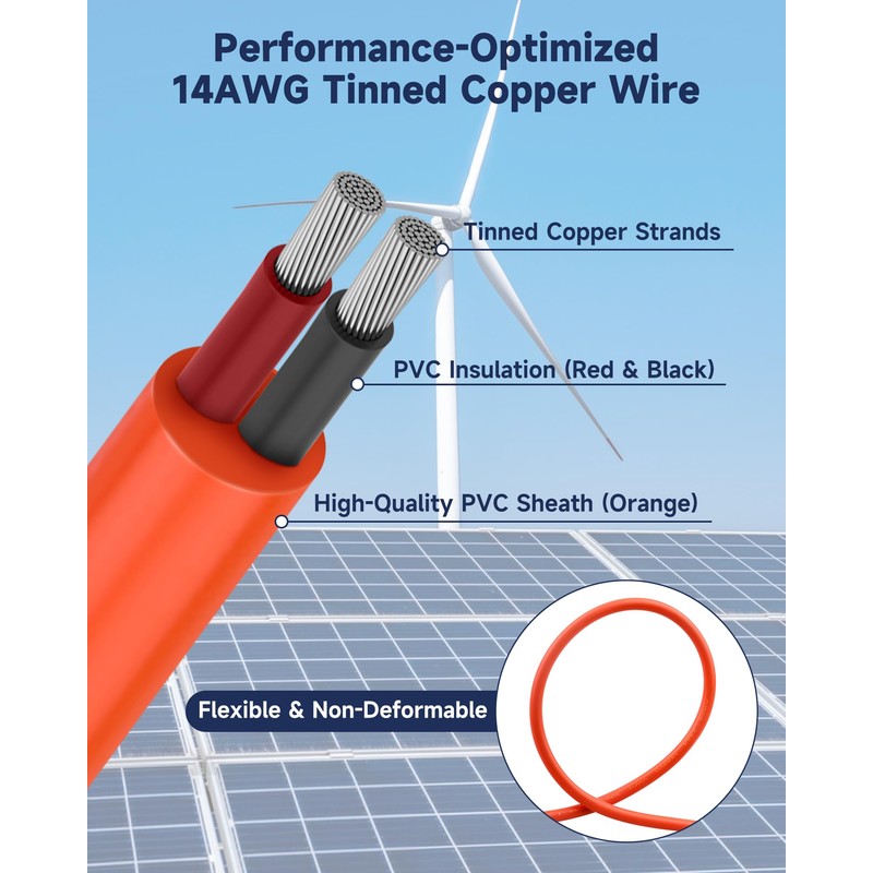 YHPWOQ 6FT Solar Connector to DC 8mm Adapter Cable