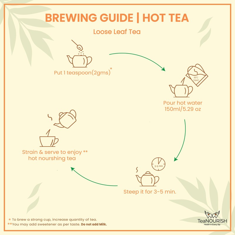 TeaNOURISH Lavender Rose White Tea | Darjeeling Silver Needles White