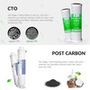 iSpring F4 for Standard Reverse Osmosis RO Systems with Post