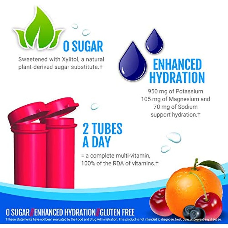 Zipfizz Healthy Energy Drink Mix, Hydration with B12 and Multi