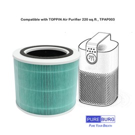 PUREBURG Replacement Filters Compatible with TOPPIN Comfy Air Bridge 2 TPAP003 Air Purifier,2-Pack H13 HEPA 4-Stage Filtration Activated Carbon