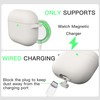 Brujula Case for AirPods 4 Case Silicone Protective Cover [Active