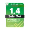 DIN rail holder for 29 Shelly relays: Plus 1, 1
