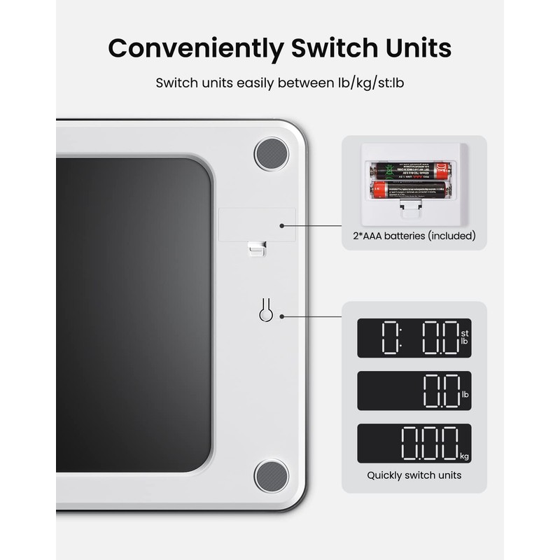 RENPHO Scale for Body Weight, Bathroom Weighing Scale with Backlit