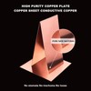 BENECREAT 2 Sheets 99% Pure Copper Plate, Thickness 0.04 inch