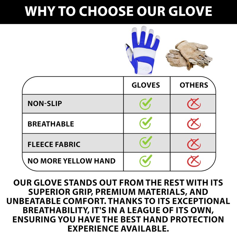 Escort Tools® Heavy Duty Leather Gardening Work Gloves, Thorn Proof,