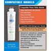 MIWF6200 Water Filter Replacement Compatible with Midea MF-2008-R2, Sharp SJWF200,