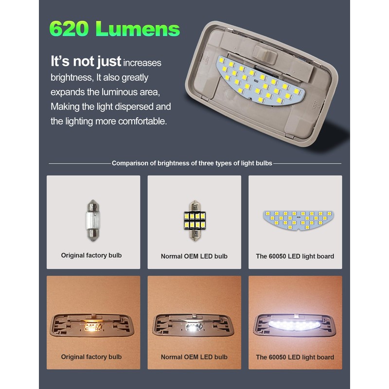 ZEN HON Rear Dome LED Light Board,6000K White Light,620 Lumens,Cab