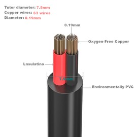 TUOFENG 14 Gauge 2 Conductor Cable - 14/2 LED Strip Wire, 100 ft Oxygen-Free Copper for Lamps, Lighting, Automotive