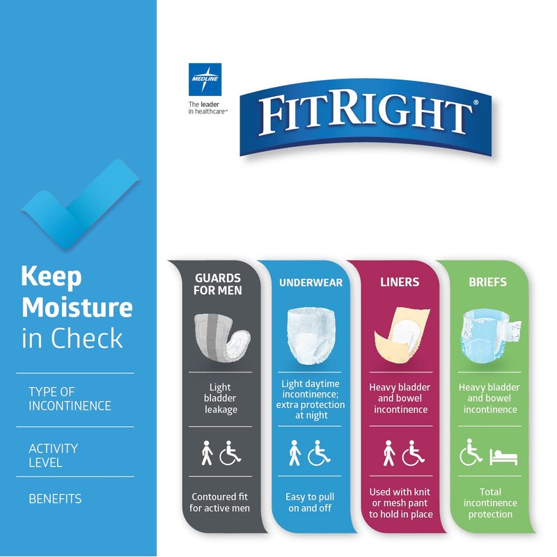 FitRight Adult Diapers, Extra Heavy Absorbency, XL (Waist Size 56in-64in),