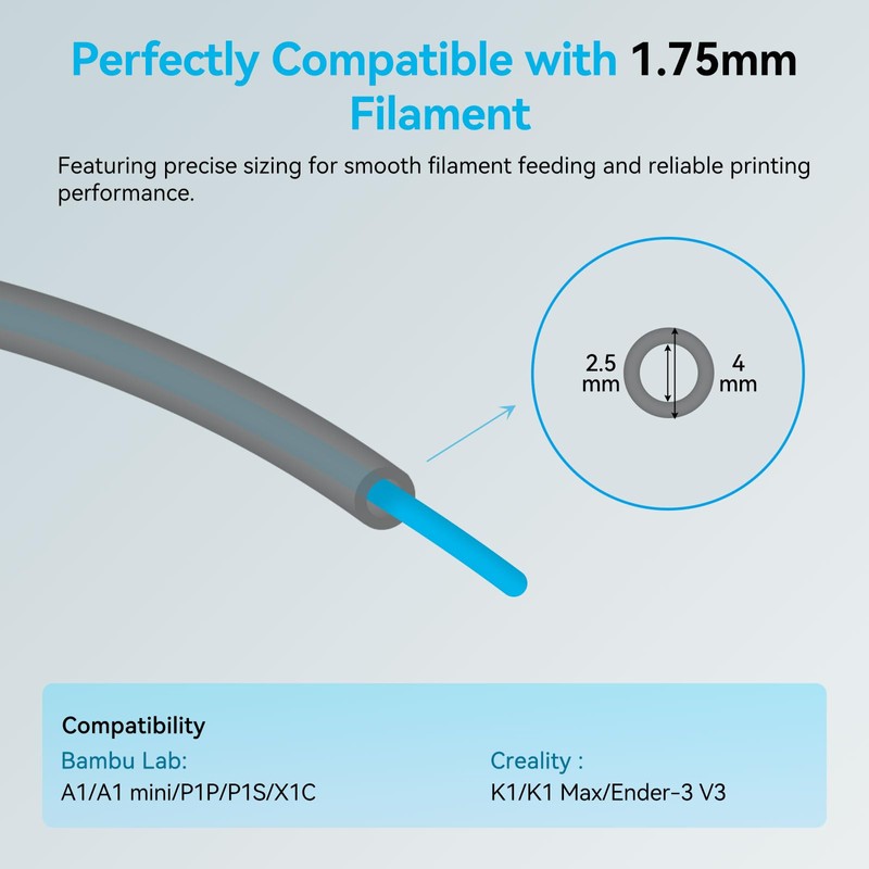 Ultra-Smooth PTFE Tube for 1.75mm Filament with Cutter for Extruder,2.5mm