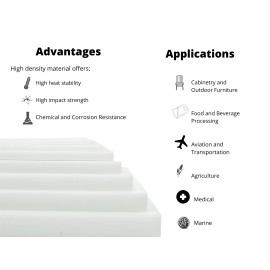 BuyPlastic Natural White HDPE Plastic Sheet  1/4" x 6" x 12"
