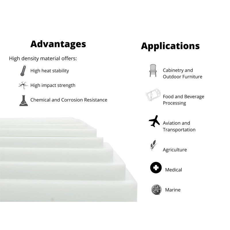 BuyPlastic Natural White HDPE Plastic Sheet 1/4" x 6" x