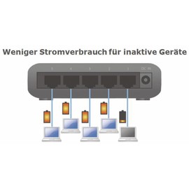 EDIMAX ES-5500G V3 Gigabit Ethernet 5 Ports Desktop Switch