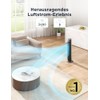 Midea FZ10-26ARDW Smart Quiet Tower Fan with Remote Control, 19