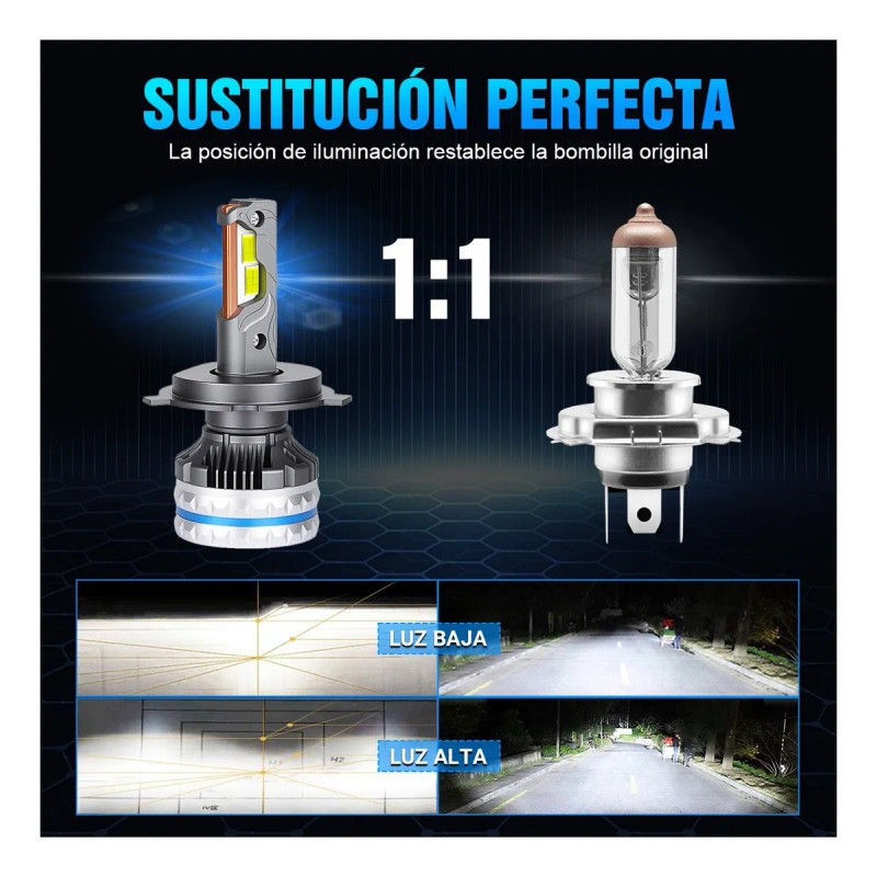 Kit De Faros H4 H11 H7 9005 9006 Luz Led
