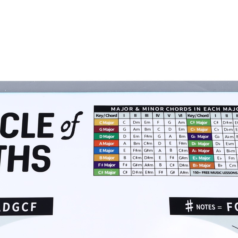 Ukulele Chord Sheet Professional Educational Reference Guide Ukulele Chord Poster