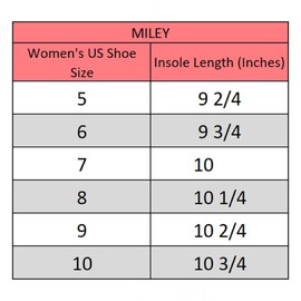 Alpine Swiss Miley - Sandalias cómodas para mujer, Azul / Patchwork, 8 US