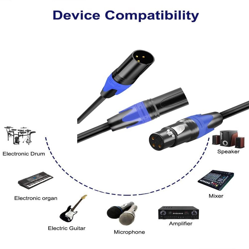 Seefeful XLR Splitter Cable, 1 XLR Female to 2 Male