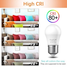 A15 LED Bulb, ProPOW 5W LED Light Bulbs (40 watt Light Bulb Equivalent), 5000K Daylight White Energy Saving Low Watt Light Bulbs, E26 Ceiling Fan Light Bulb for Bedroom (8-Pack)