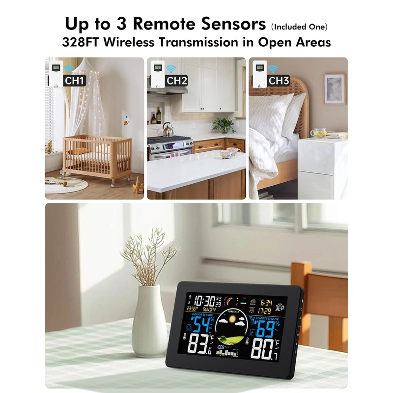 Weather Station Wireless Indoor Outdoor Thermometer, Large Display with Remote