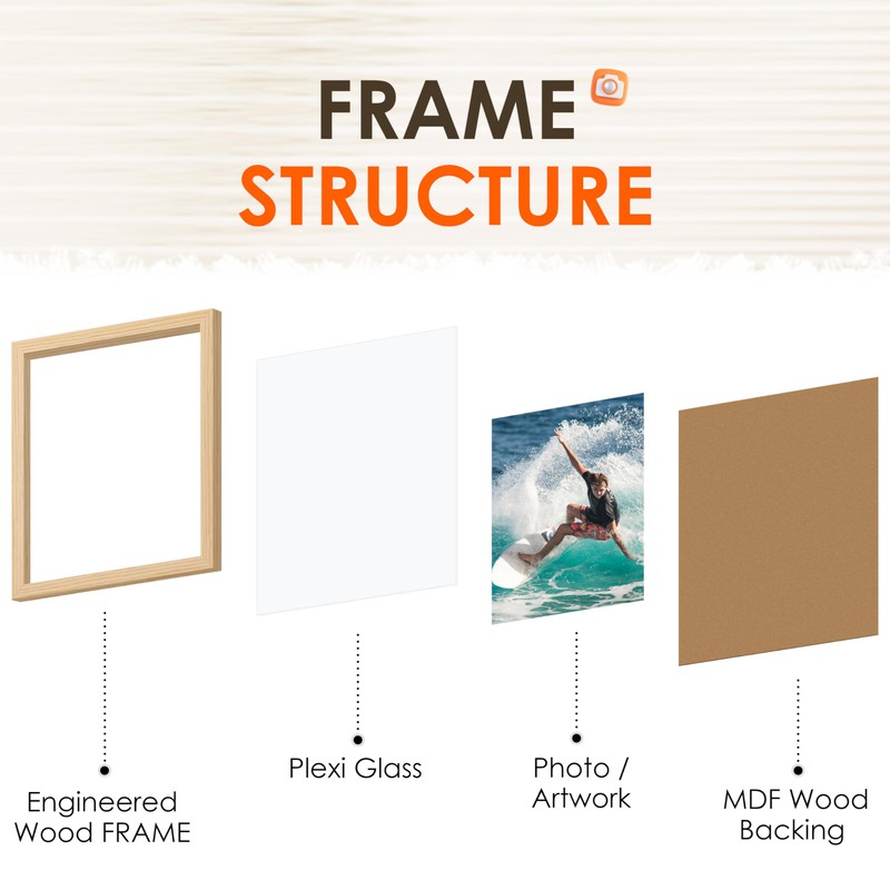 FIXSMITH 4x6 Picture Frame Set of 4, 4x6 Photo Frames