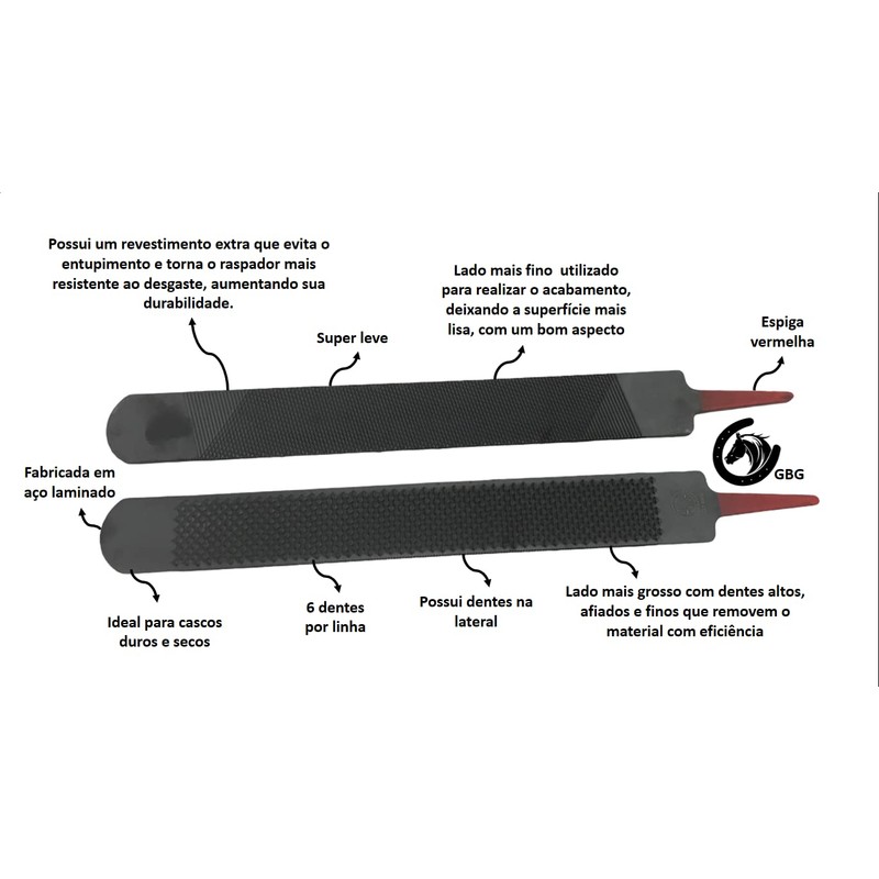 Heller Black Master Hoof Rasp, Case Hardened Steel, 42.5 x