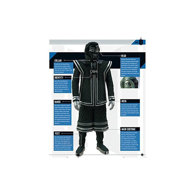 Eaglemoss Doctor Who Figurine Collection # 36 D84