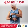 MUELLER Sports Medicine Adjust-to-Fit Thumb Brace, Spica Splint, Thumb Pain