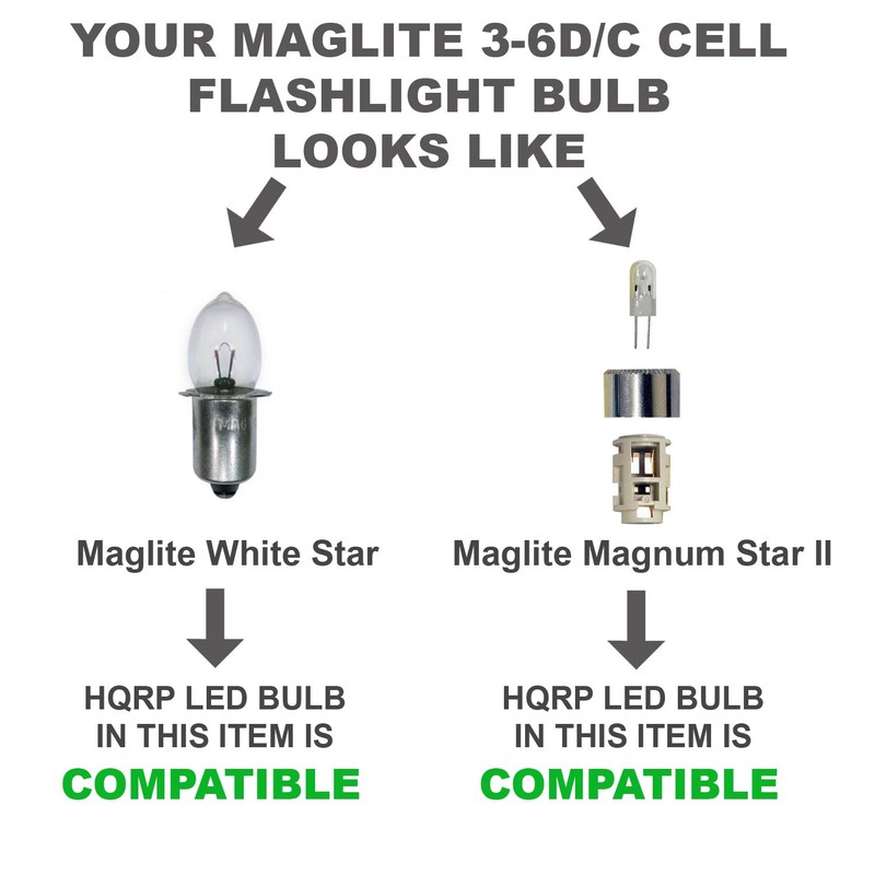 HQRP Ultra Bright 300Lm High Power 3W LED Conversion Upgrade