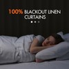 MIULEE 100% Blackout Curtains 96 Inch Long 2 Panels Set