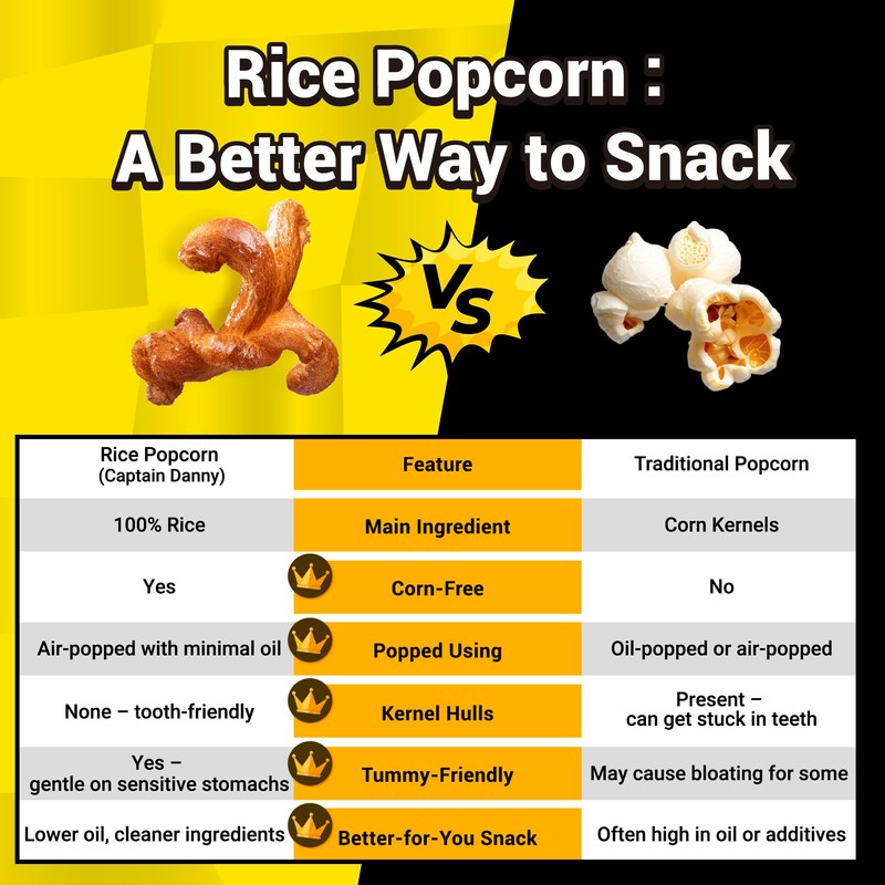 Captain Danny Rice Popcorn Salted Caramel, Corn-Free, Non-Fried, Gluten-Free, Minimally