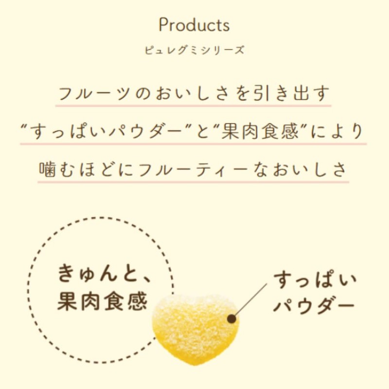 Kanro Puree Gummy, Muscat, 2 oz (56 g) x 12