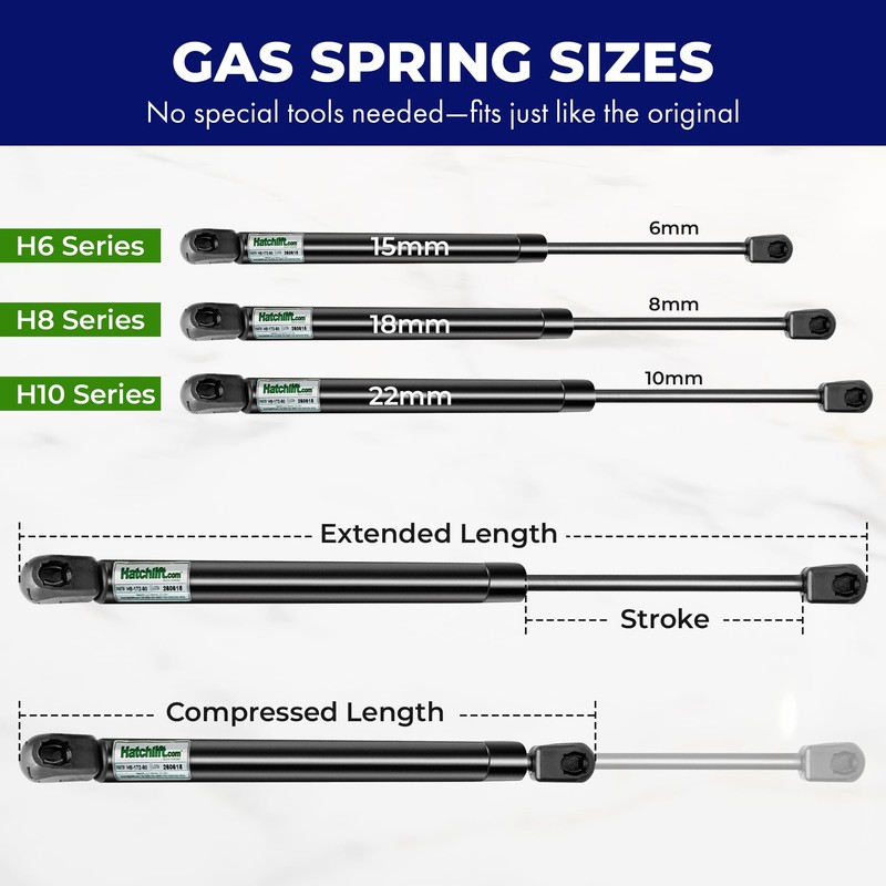 Hatchlift Products Gas Spring Strut 15" x 60 lb/264N –