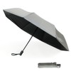 LUQTAS Folding Umbrella, Carbon, Ultra Lightweight, For Both Sun and
