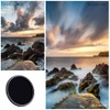 ND8-ND2000 Filter, Variable ND Filter, Optical Glass, Dimming ND Filter,