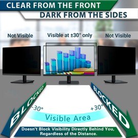 STARY 2-Pack 28 Inch Computer Privacy Screen, Removable Black Blackout Anti Spy Desktop Security Private Filter with Eye Protection Anti Blue Light Glare Shield